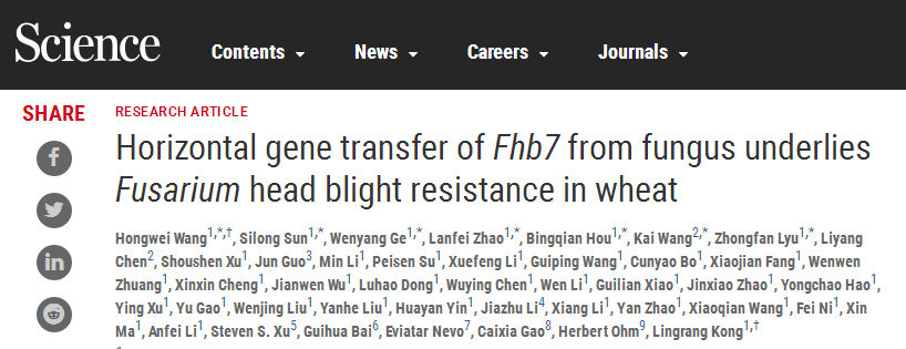 Fhb7研究的Science论文题名